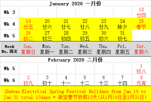 Zhebao Electrical 2020 New Year holidays